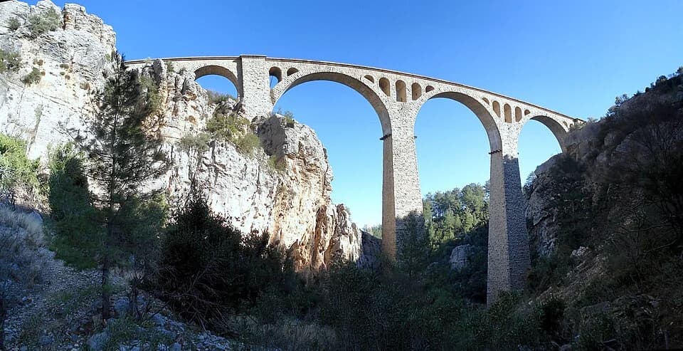 Adana Öğrenci Rehberi ve Yurtları
