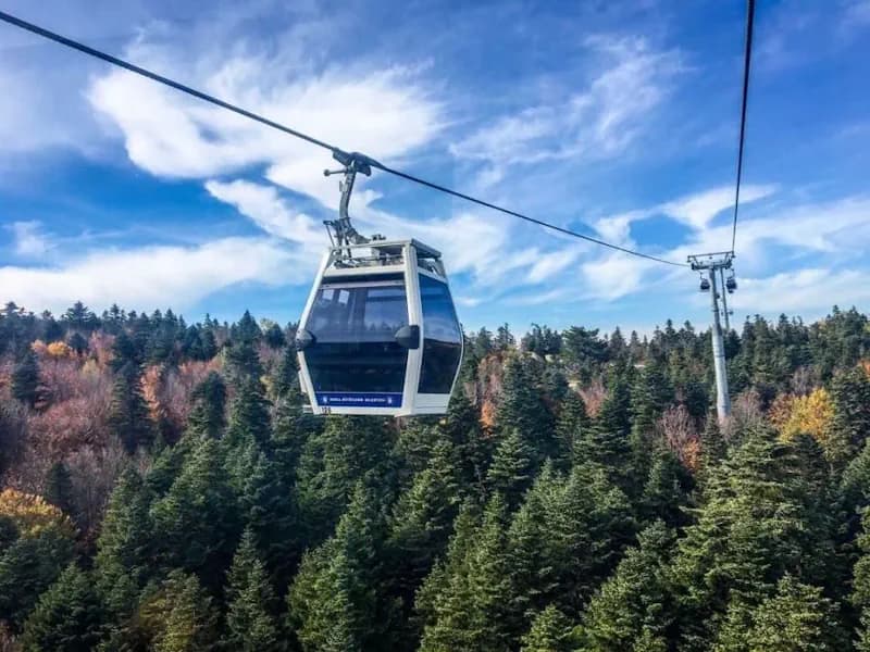 Bursa Öğrenci Yurtları